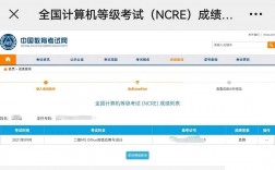 計算機二級及格就行嗎