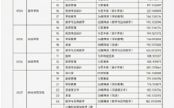 建檔立卡考研分數線會低嗎(建檔立卡對研究生有用嗎)