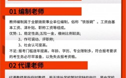 非師范專業(yè)考教資可以當(dāng)老師嗎(2024年限制非師范生報考教師證)