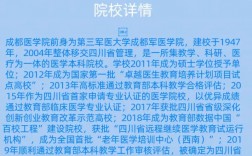 成都醫(yī)學(xué)院研究生官網(wǎng)入口