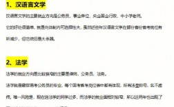 文科生學什么有前途(文科生適合學什么專業)