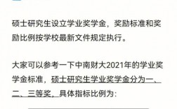 研究生第一年獎學金什么時候發(fā)放(研究生要學費嗎)