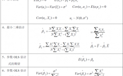 計量經濟學(金融最難的課是計量經濟學嗎)
