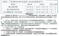 二級建造師考一級建造師需要什么條件(二建一建報名條件)