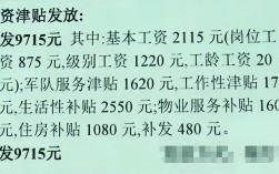文員是做什么的工資一般多少(做什么的好學嗎)