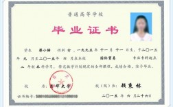 在職第二學歷(已有本科學歷想再考第二學歷)