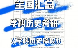 歷史專碩(歷史考研比較好考的大學(xué))