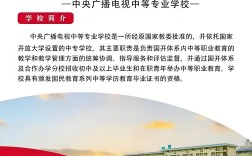 2025年山西電大中專報(bào)名全攻略：學(xué)制選擇、學(xué)費(fèi)標(biāo)準(zhǔn)及避坑指南