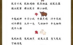 乘輕驅肥是什么意思_近義詞_來源