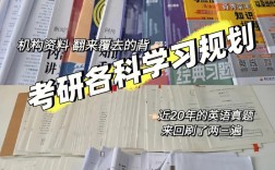 考研業務課1和2什么意思？