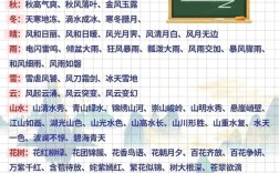 分別門(mén)戶(hù)的解釋_近義詞_反義詞