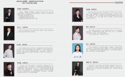 長沙藝考培訓機構排名前十