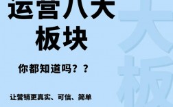 運(yùn)營(yíng)是干嘛的