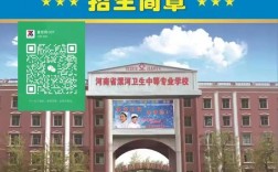 漯河衛校2023招生簡章及費用