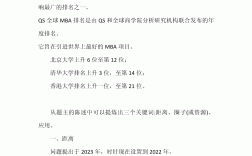 港大mba申請條件費用