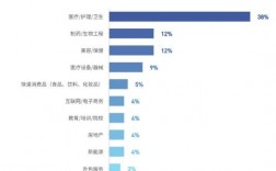 男護理專業就業前景怎么樣