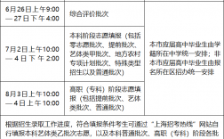 特殊類型招生控制線是什么意思