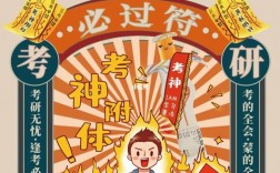 考研最冷門的逢考必過的專業(動物醫學專業就業方向)