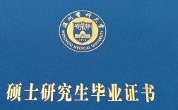 碩士研究生學歷