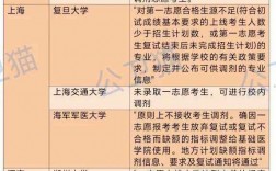 公共衛(wèi)生考研容易的學(xué)校
