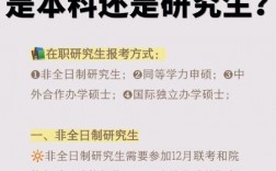在職研究生學歷國家承認嗎(本科升研究生非全日制)