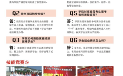 安徽中職3+3升學班哪家好？安徽工業職院升學率及優勢分析