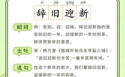 修葺一新的意思