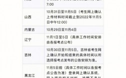 考研地點是根據什么確定的