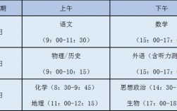 高考需要考哪些科目