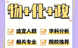 物化政女生有什么優勢