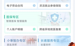 評(píng)職稱在哪里申請(qǐng)