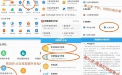 健康管理師怎么領(lǐng)取國家補(bǔ)貼(如何領(lǐng)取補(bǔ)貼)