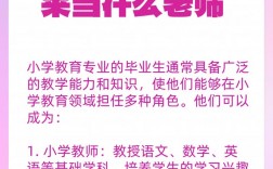 小學教育專業(yè)出來做什么老師