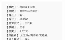 昆明理工大學(xué)會(huì)計(jì)專碩好考嗎(會(huì)計(jì)碩士學(xué)費(fèi)費(fèi)用)