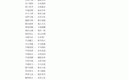 近義詞四字成語(yǔ)