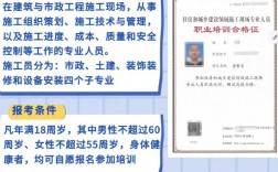 施工員報(bào)考條件