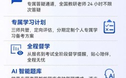 中級(jí)會(huì)計(jì)師培訓(xùn)哪個(gè)網(wǎng)校好