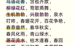 春回大地是什么意思_近義詞_來源