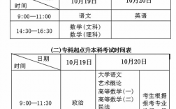 2024年黑龍江成人高考成績查詢時間+入口+流程