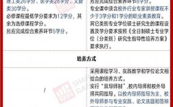 張雪峰老師談專碩還是學(xué)碩好？有什么區(qū)別？