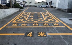 消防通道寬度