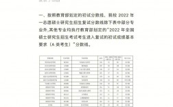 山西大學(xué)復(fù)試刷人嚴(yán)重嗎(山西大學(xué)考研招生網(wǎng))