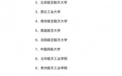 航空學校哪家好(航空學校招生條件)