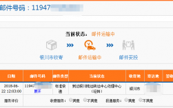 研究生錄取通知書怎么查詢