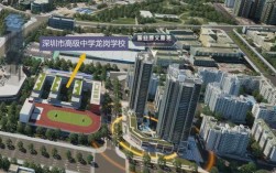 深圳四大名校高中(深圳最牛的三個高中)