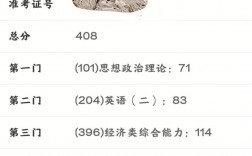 怎么查自己以前的考研成績(中國考研網(wǎng)官網(wǎng)入口)