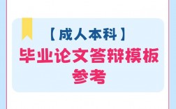本科答辯一般幾分鐘