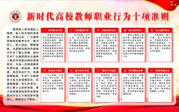 當(dāng)大學(xué)老師需要什么條件(大學(xué)老師收入高嗎)