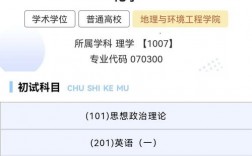 贛南師范大學(xué)考研好不好考？復(fù)試刷人嚴(yán)重嗎？