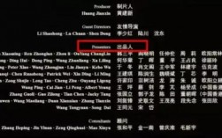 出品人與制片人有什么區別